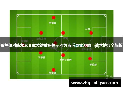 哈兰德对阵尤文亚冠关键数据揭示胜负背后真实逻辑与战术博弈全解析