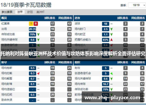 托纳利对阵曼联亚洲杯战术价值与攻防体系影响深度解析全面评估研究