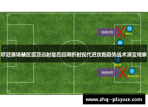 欧冠赛场禁区弧顶远射是否回潮折射现代进攻新趋势战术演变观察 欧冠赛场禁区弧顶远射是否回潮折射现代进攻新趋势战术演变观察